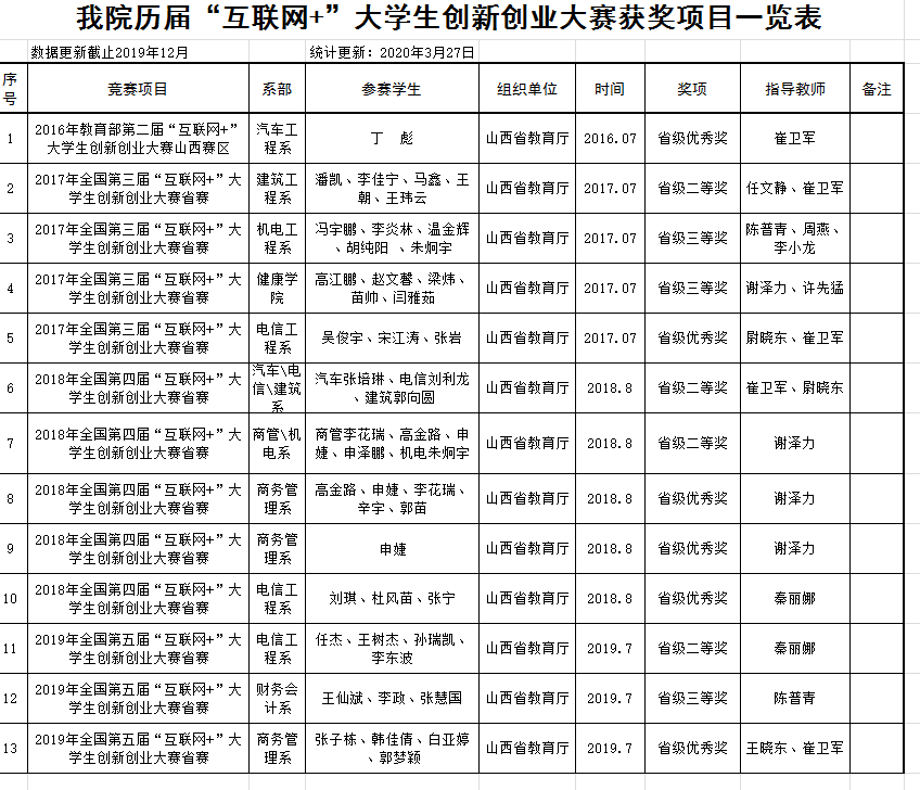 QQ图片20200414100421.png QQ图片20200414100421.png