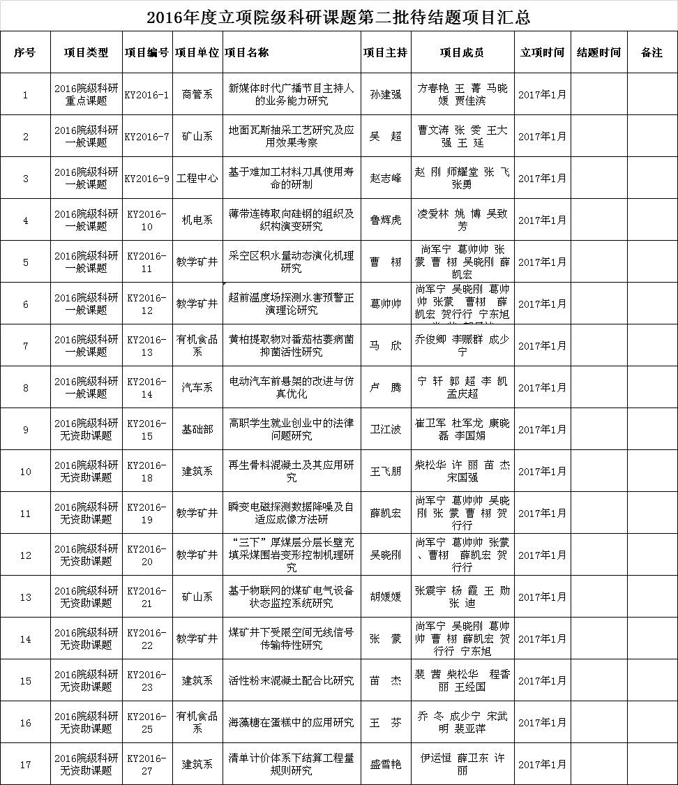 QQ图片20190213135140.png QQ图片20190213135140.png